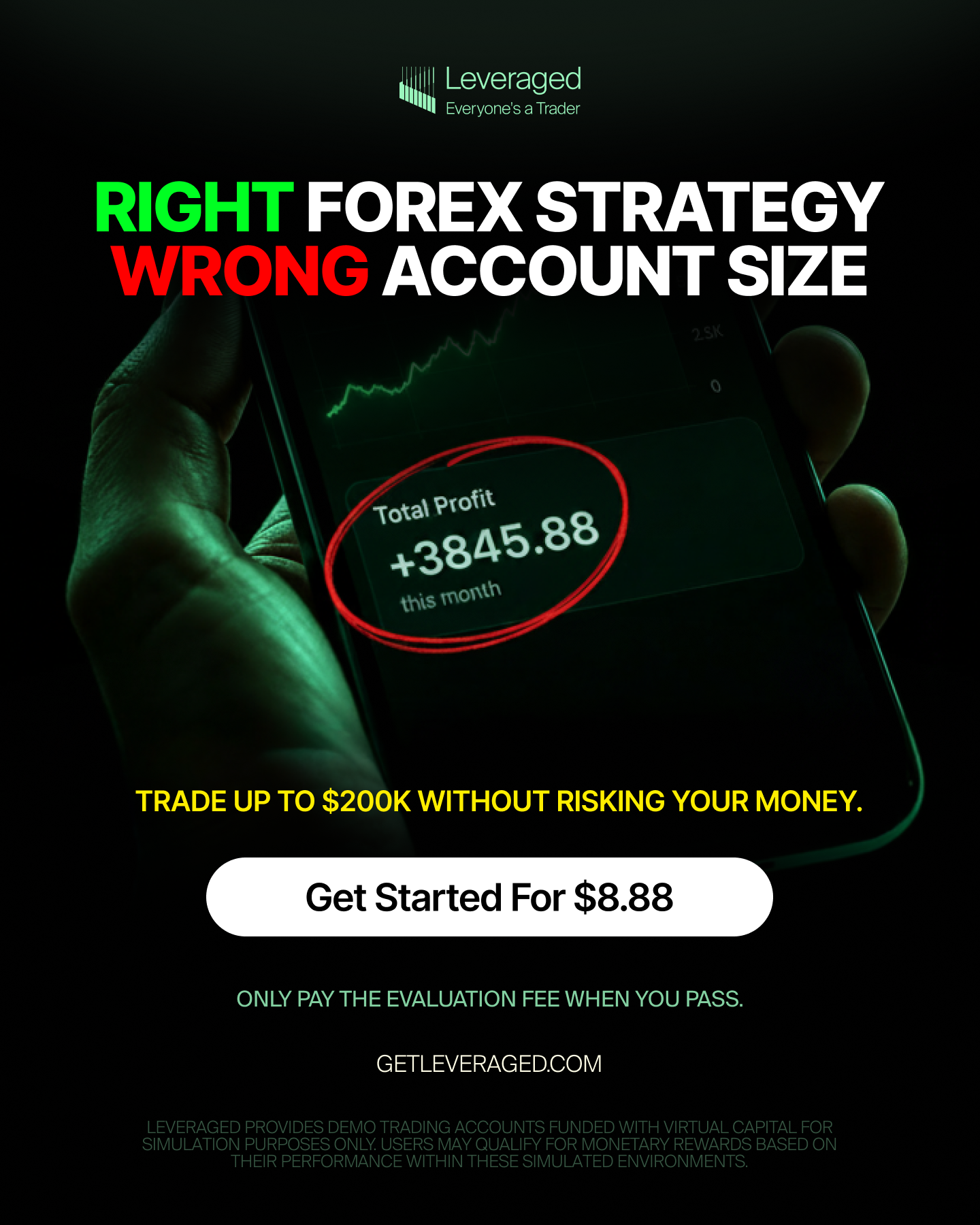 Leveraged - Everyone's a Trader Facebook ad