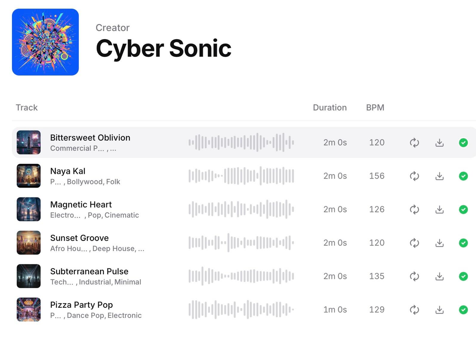 akmit625 Facebook ad: Looking for fresh AI‑generated music for your videos…