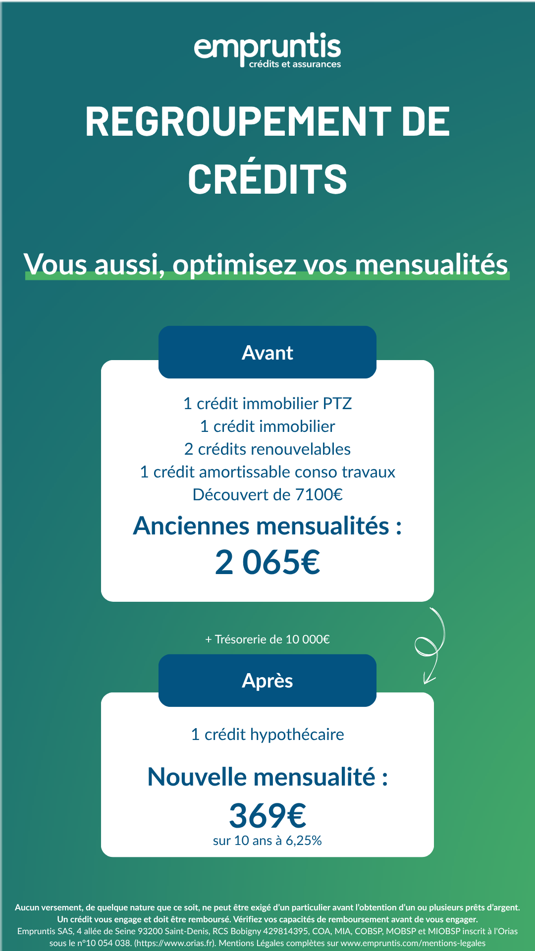 Empruntis Facebook ad from Apr 21, 2026