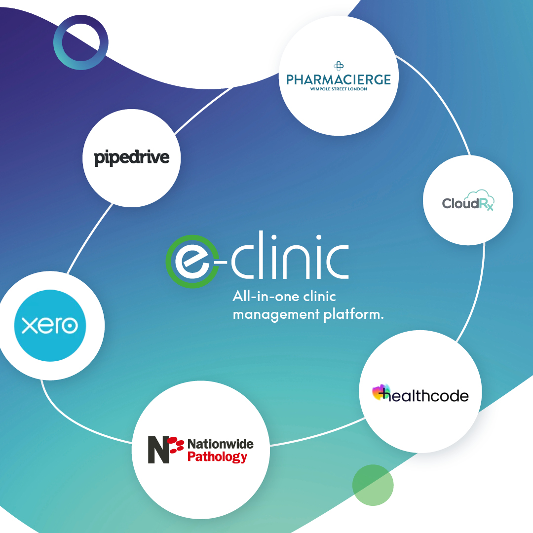 e-clinic Facebook ad: All-in-one clinic management platform