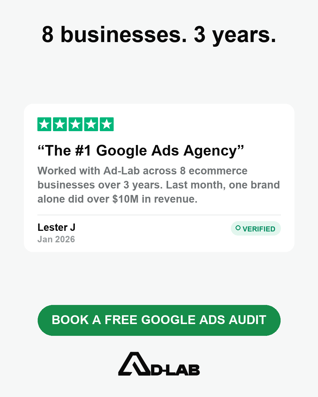 Ad-Lab.io Facebook ad: The #1 Google Ads Agency