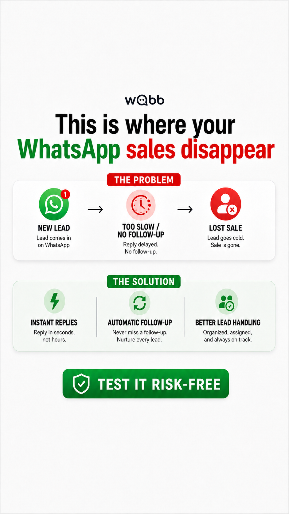 WABB INDIA Facebook ad from Aug 17, 2026