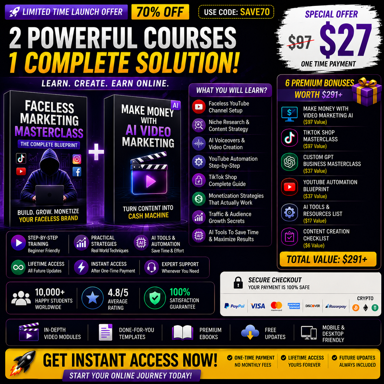Digital Dynamov Facebook ad: Build Your Online Business, $27