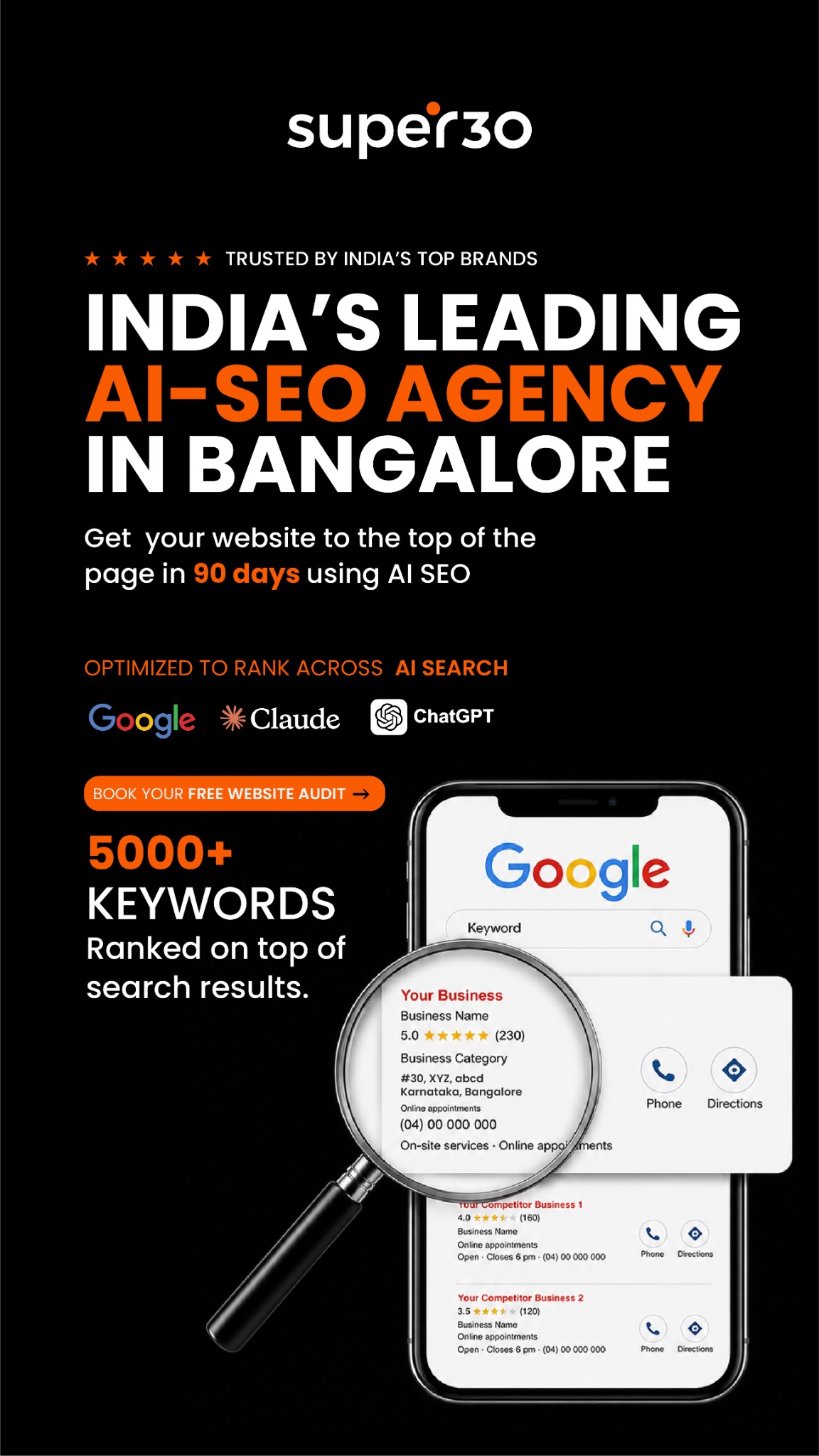 The Super 30 Facebook ad