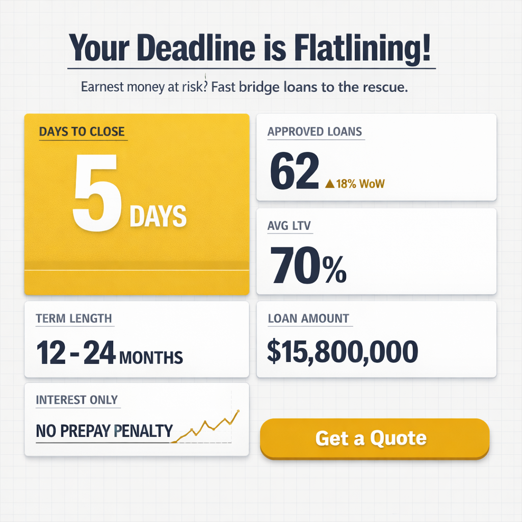 Simple Credit Facebook ad