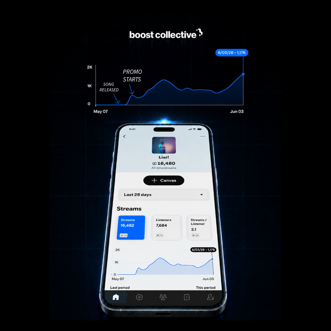 Boost Collective Facebook ad