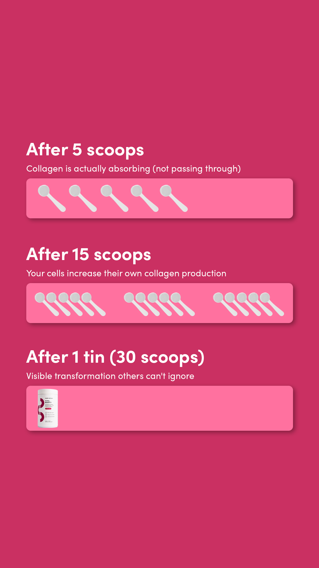 Simply Nootropics Facebook ad