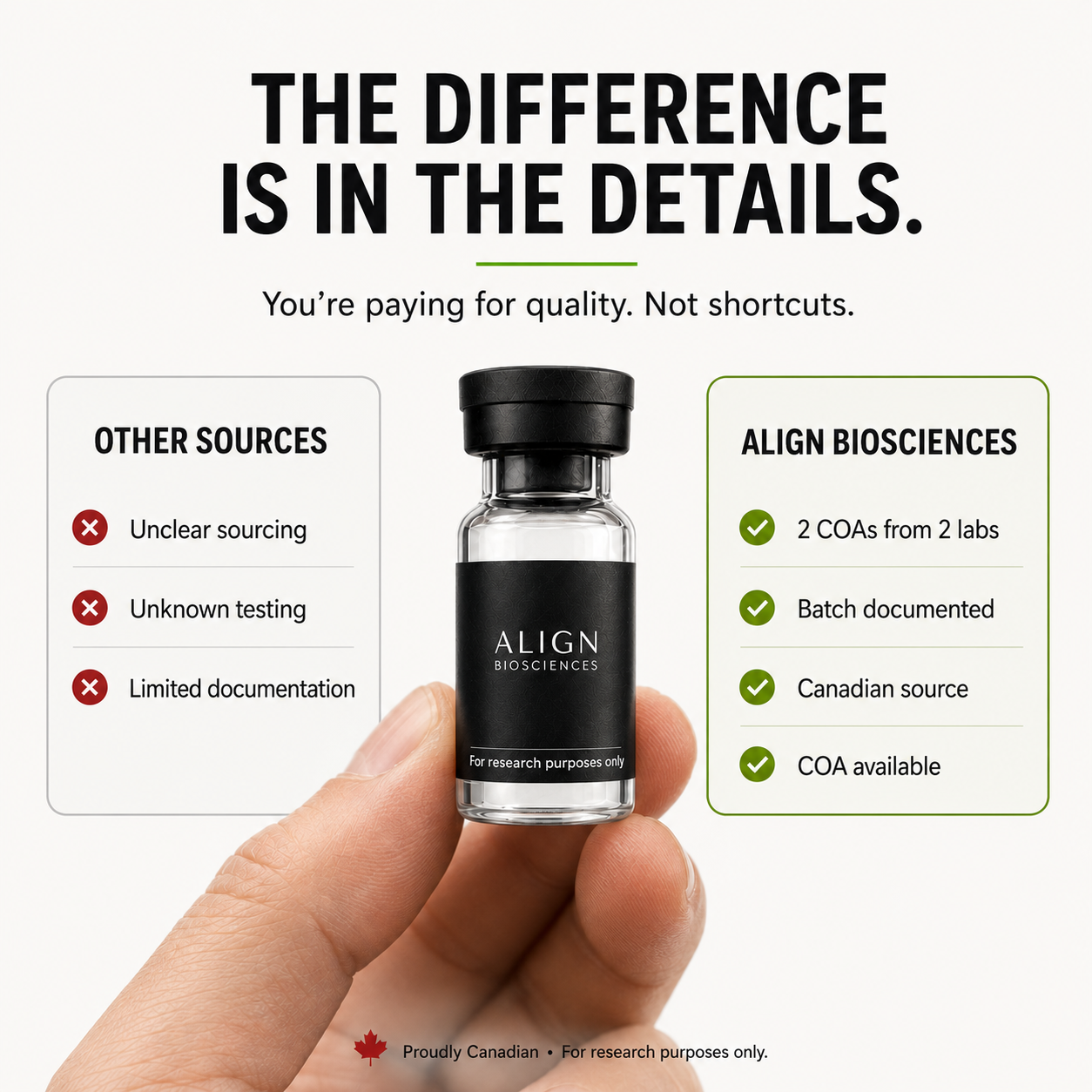 Align BioSciences Facebook ad