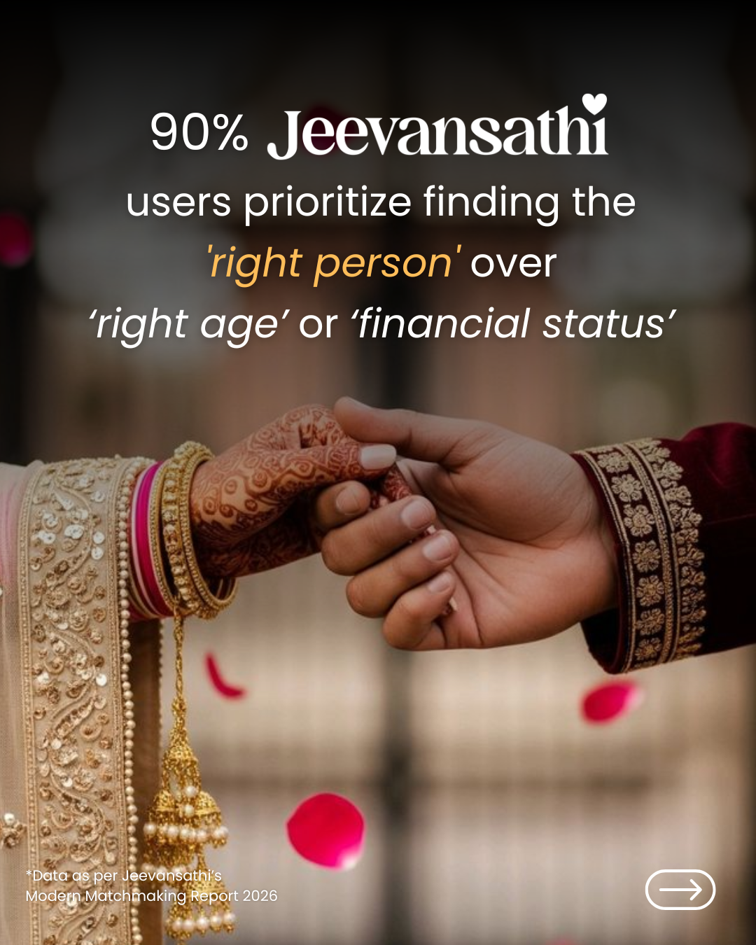 Jeevansathi.com Facebook ad