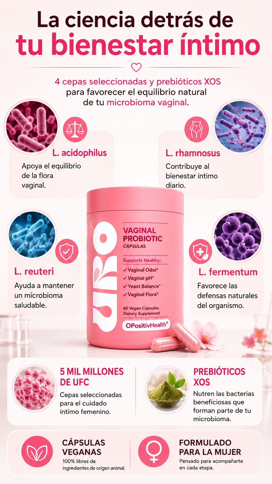 New-Secret.es Facebook ad: 2X1 Envío Gratis!