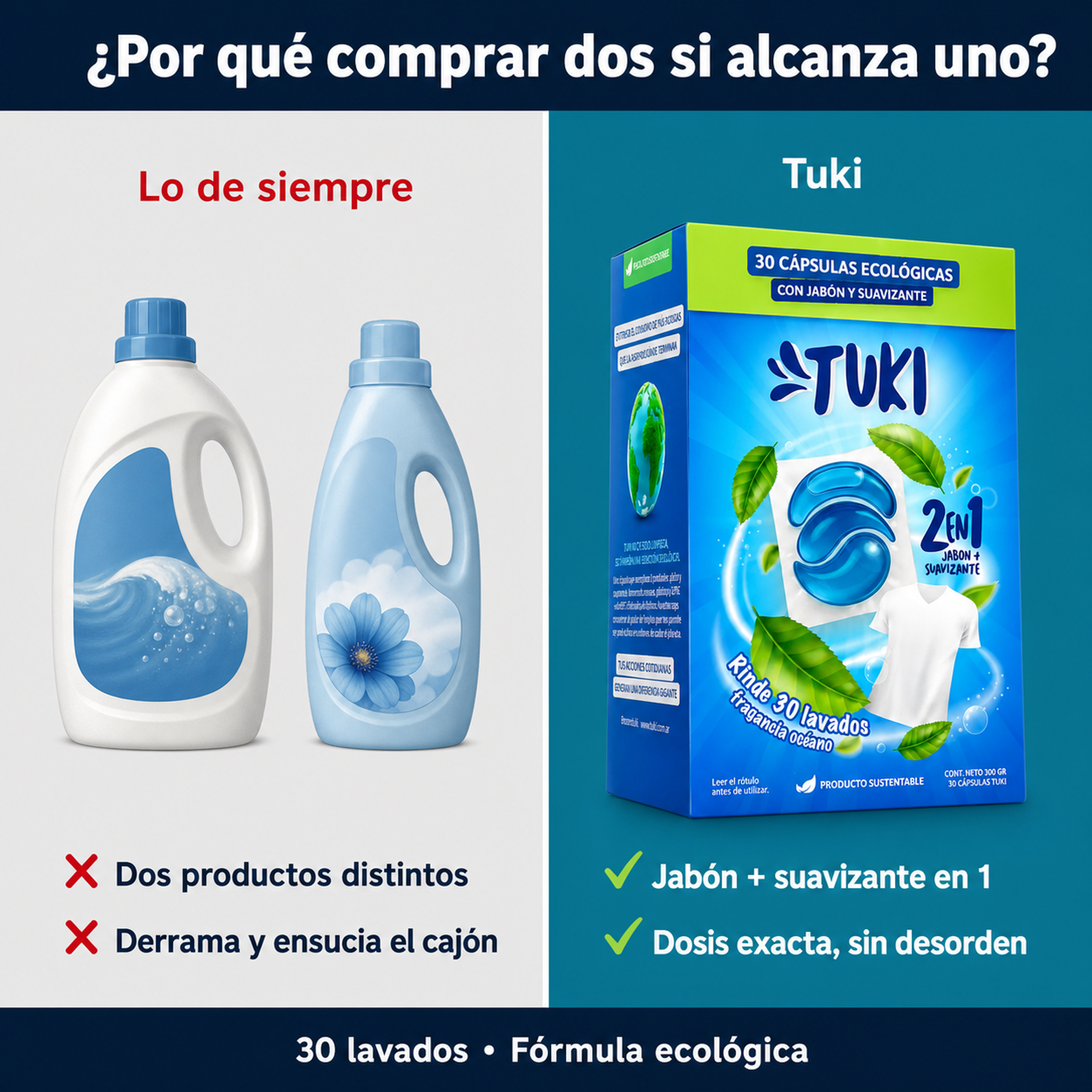 Milgenial Paraguay Facebook ad