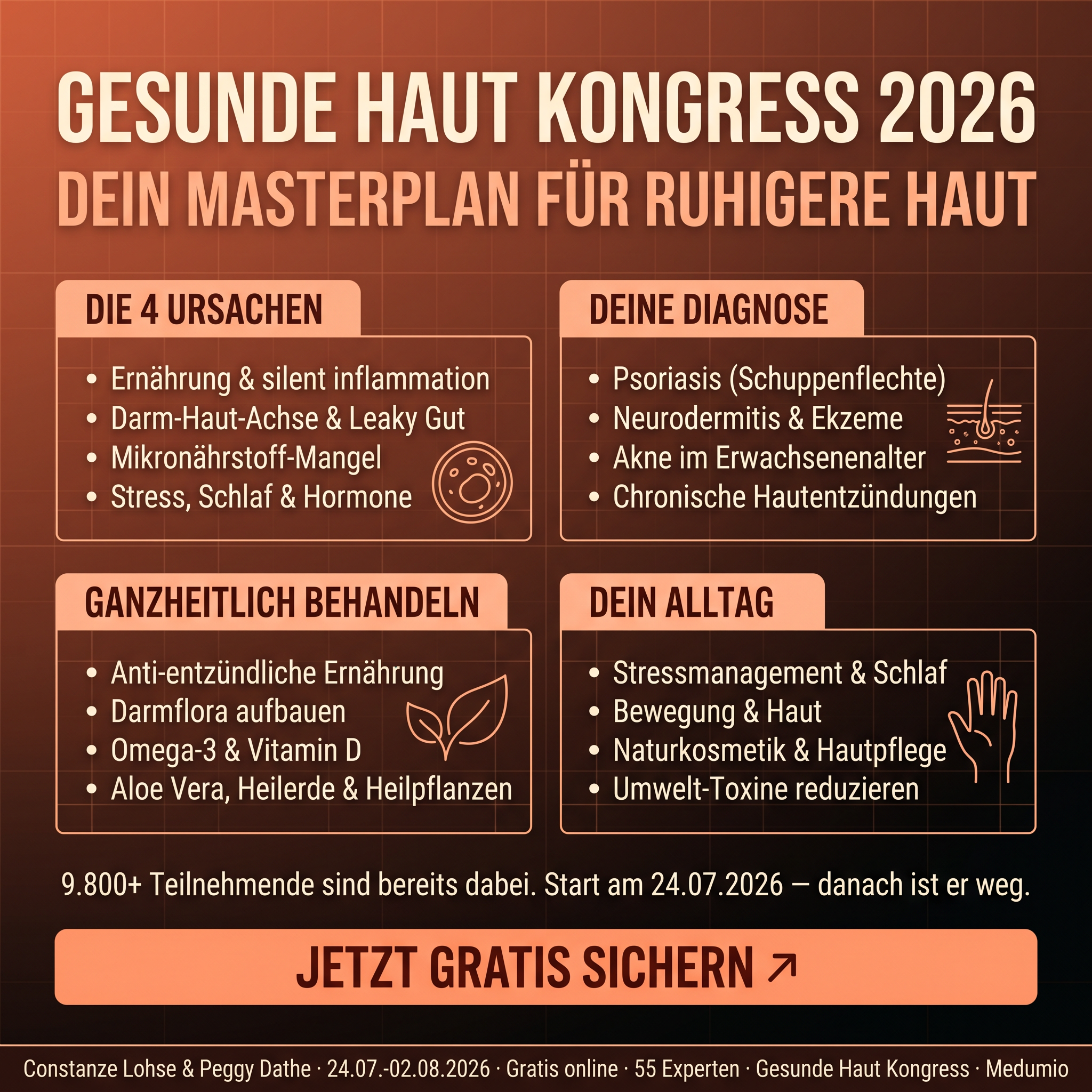 Medumio - Wissen, was hilft. Wissen, das hilft. Facebook ad