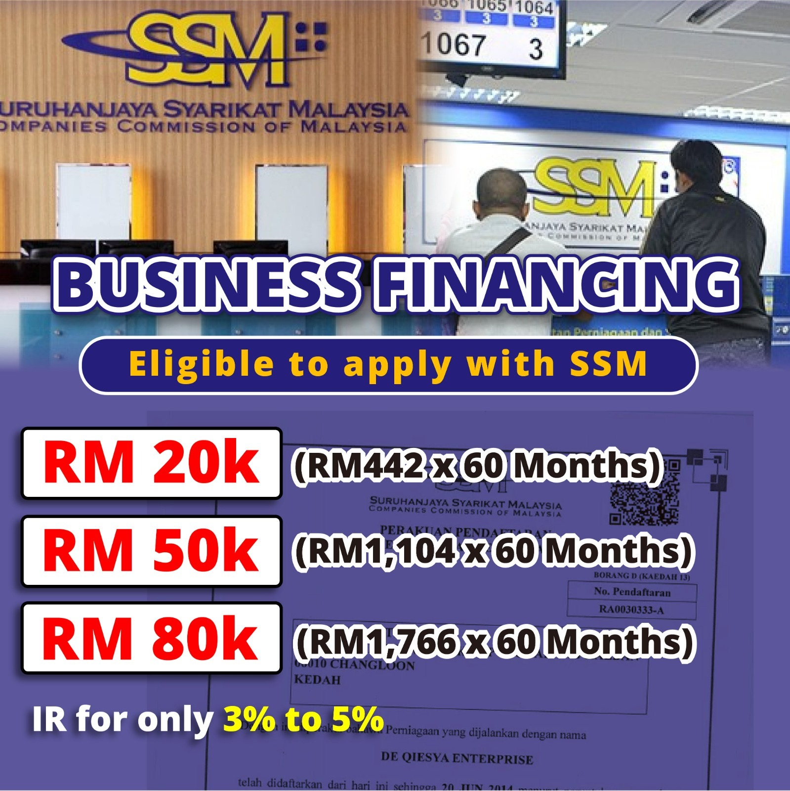 SME Fund JOHOR Facebook ad: JOHOR Area only