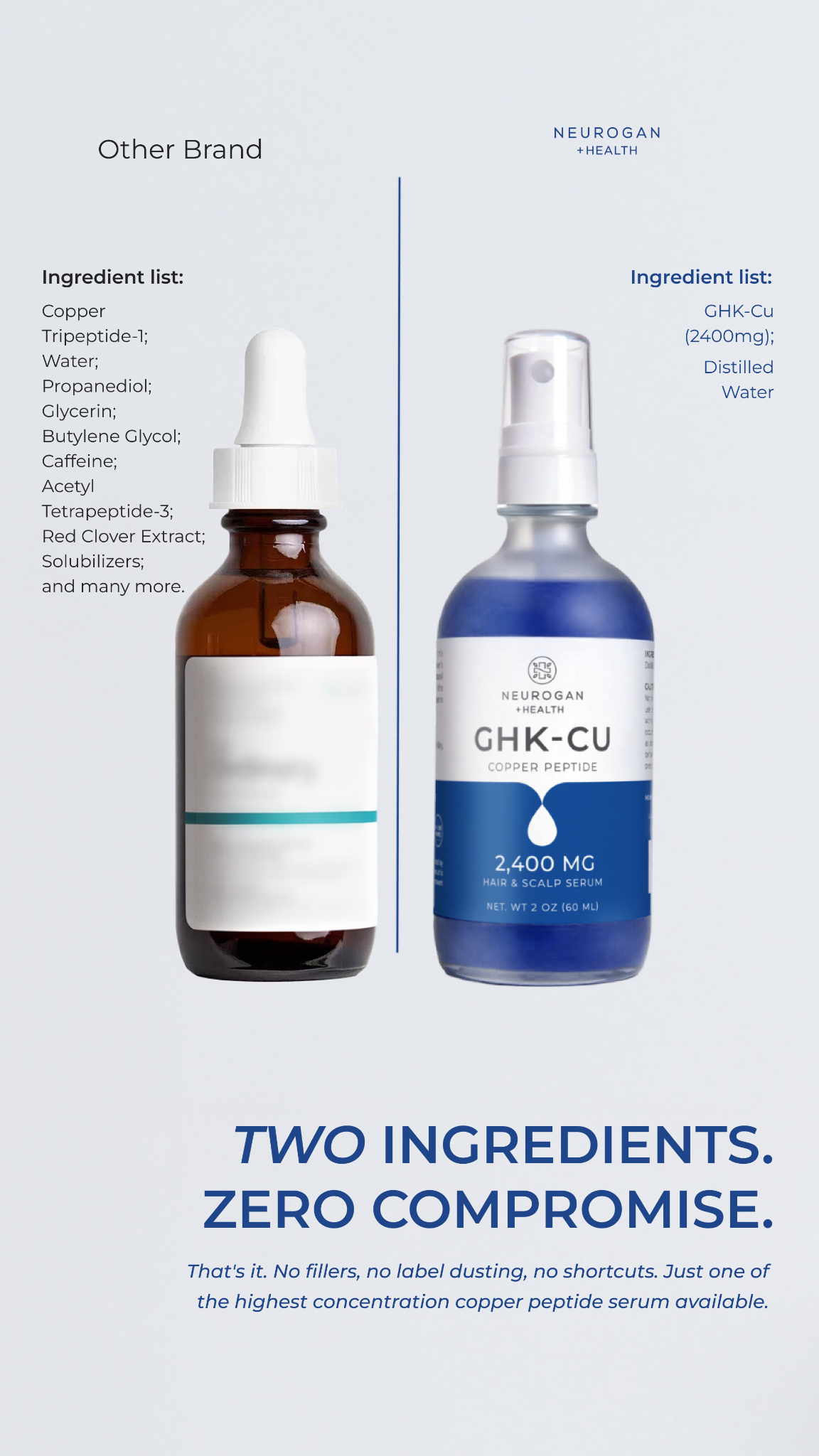 Neurogan Health Facebook ad from Jul 28, 2026