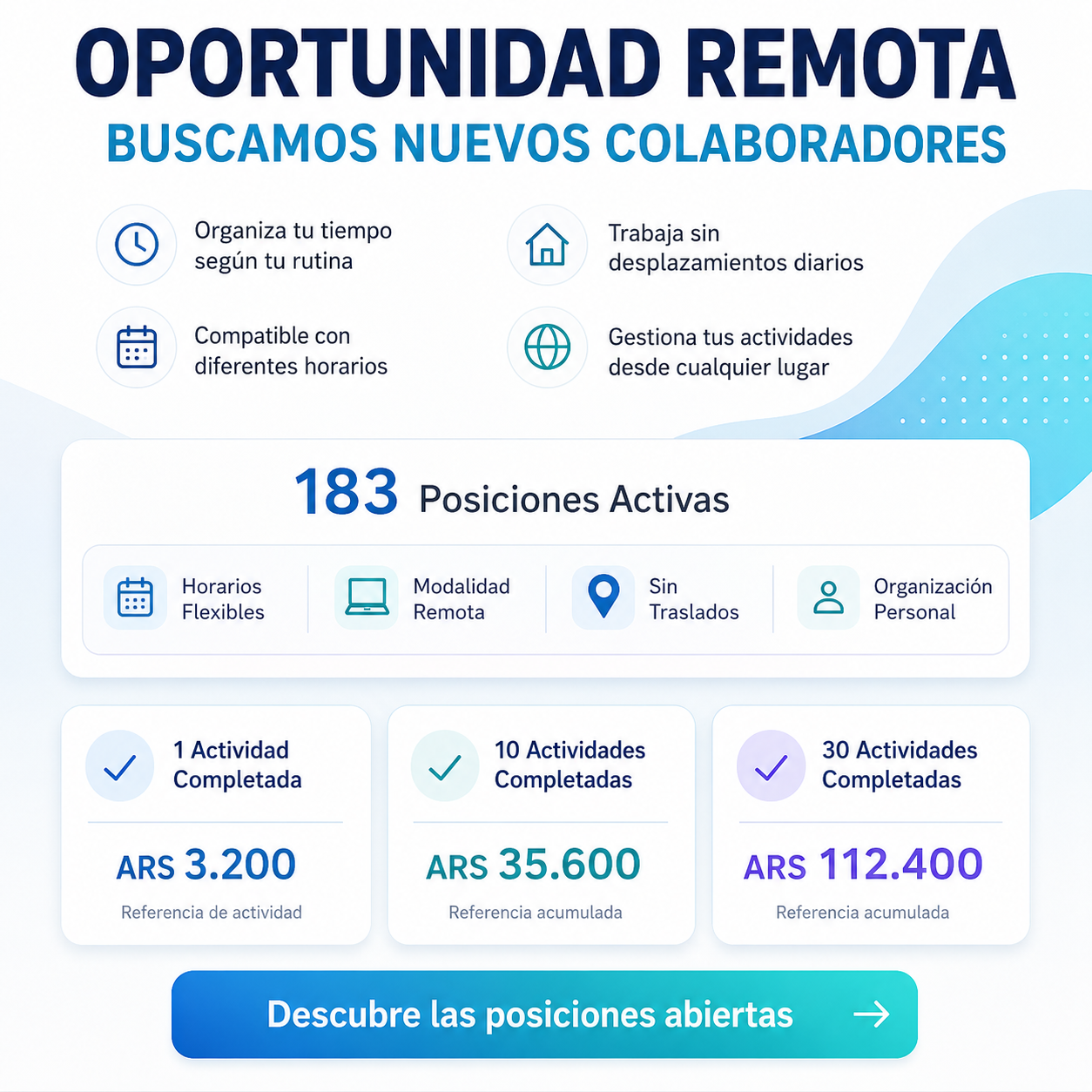 Buijxdimk Facebook ad: Ganar Pesos a Diario | Ingresos Móviles Inteligentes
