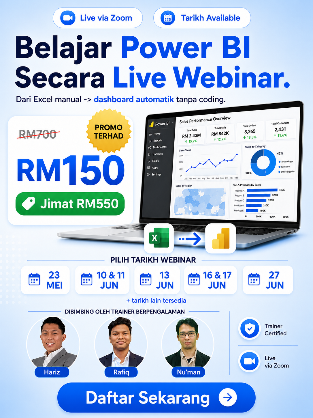 Digital Analytic Solution Facebook ad: Urus Semua Data Dalam 1 Dashboard.