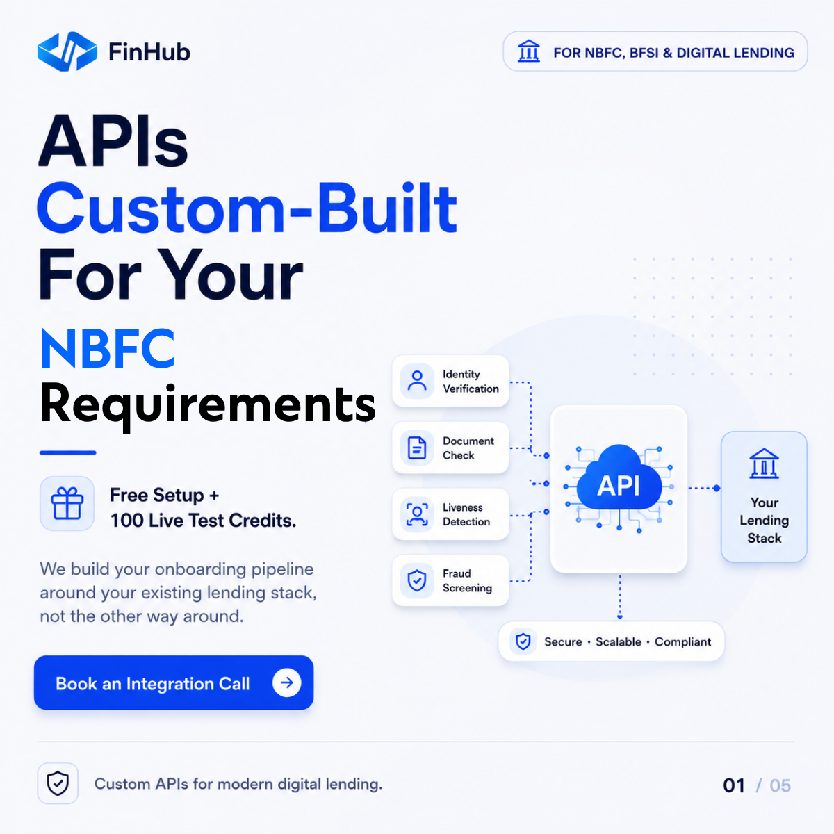 Habilelabs Facebook ad: Trusted global partner for Cloud, Data and AI!