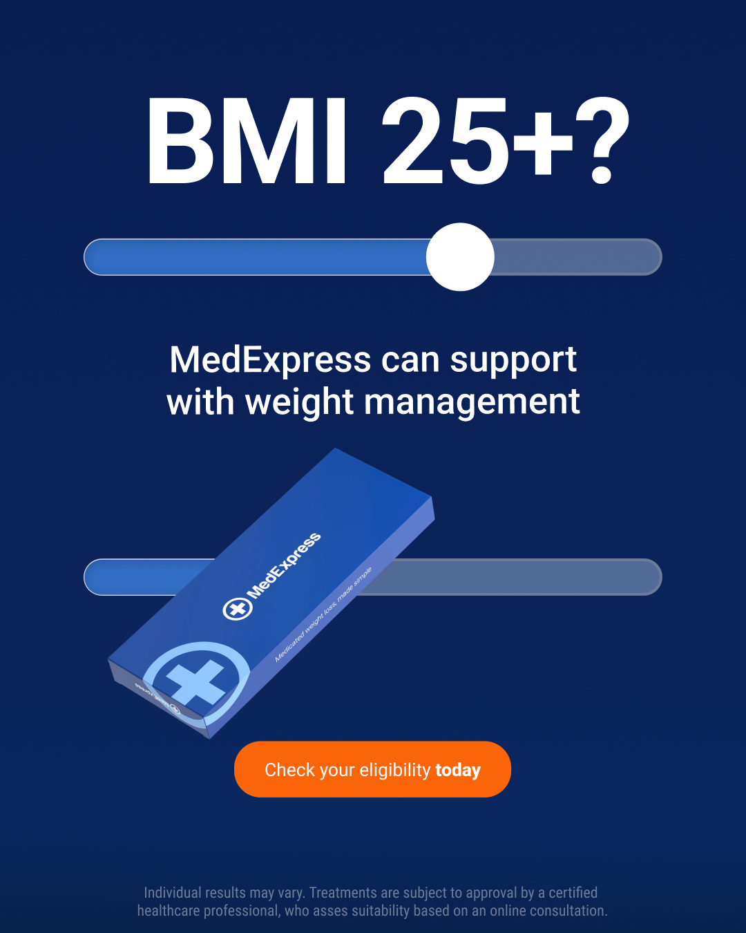 MedExpress Facebook ad