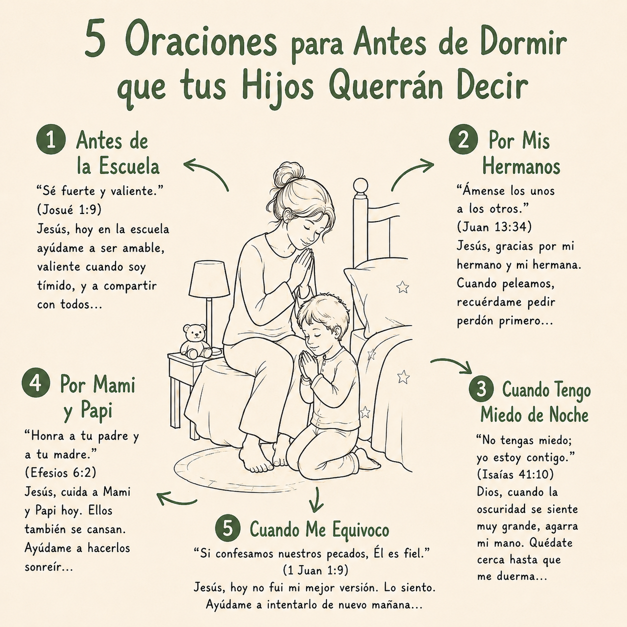 Theo: Oración y Meditación Facebook ad: Descarga Gratis Ahora