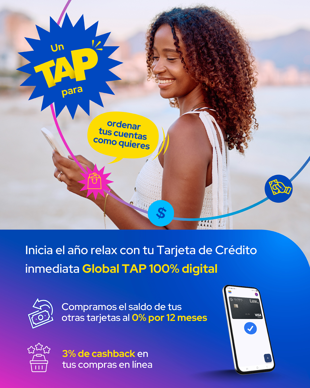 Global Bank Panamá Facebook ad