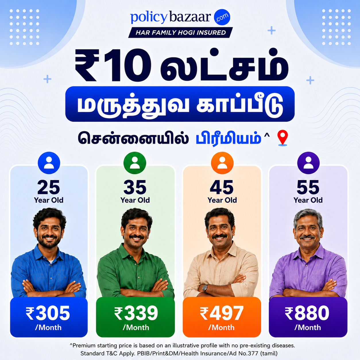 Policybazaar Health Insurance Facebook ad