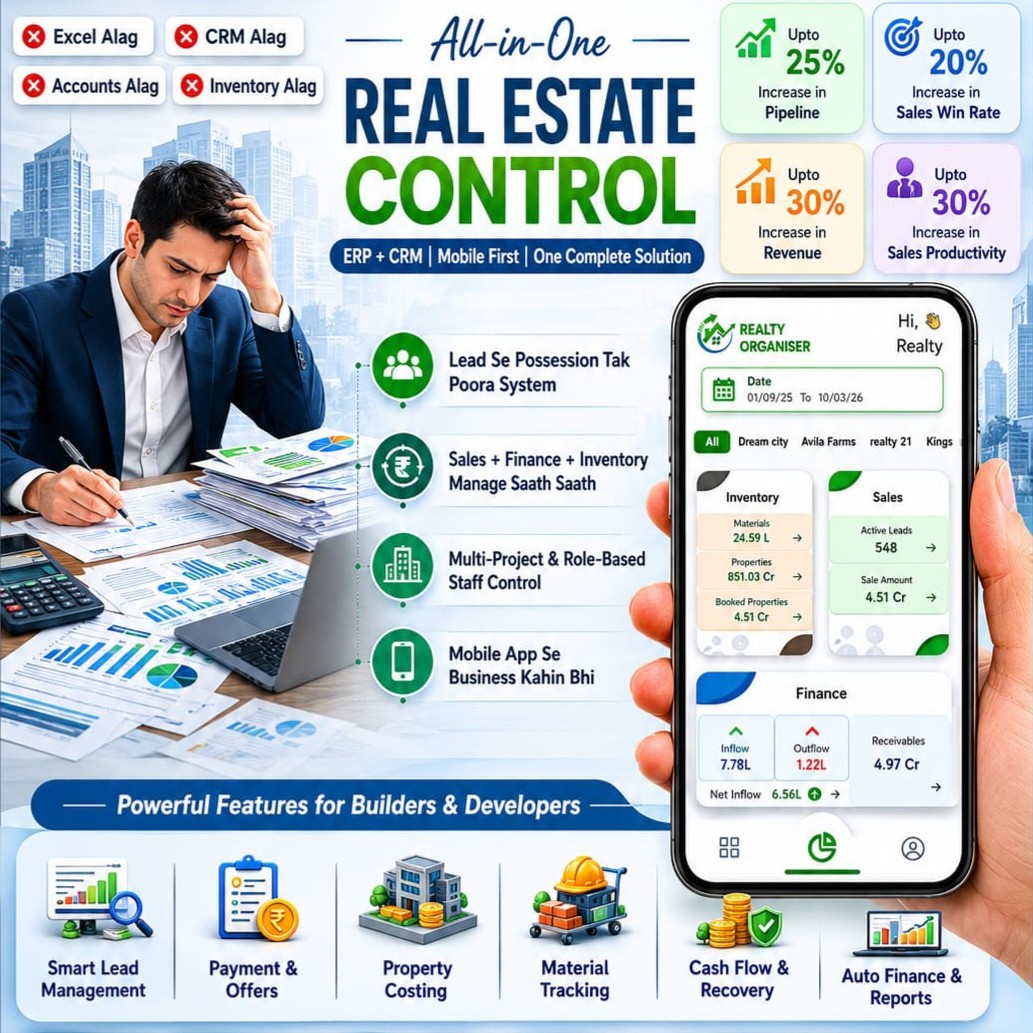 Realty Organiser Facebook ad: Most Powerful CRM + ERP