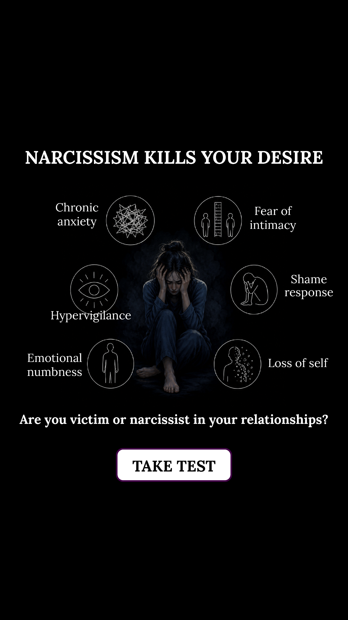 Personality Type Facebook ad