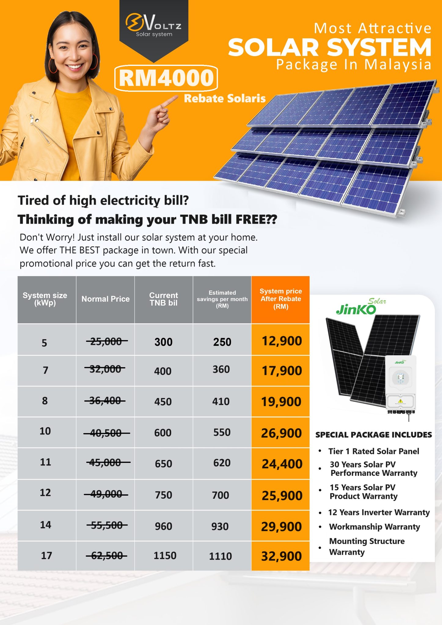 Evoltz Solar Malaysia Facebook ad: πππ ππ π πππππ πππππππ ππ ππππ!