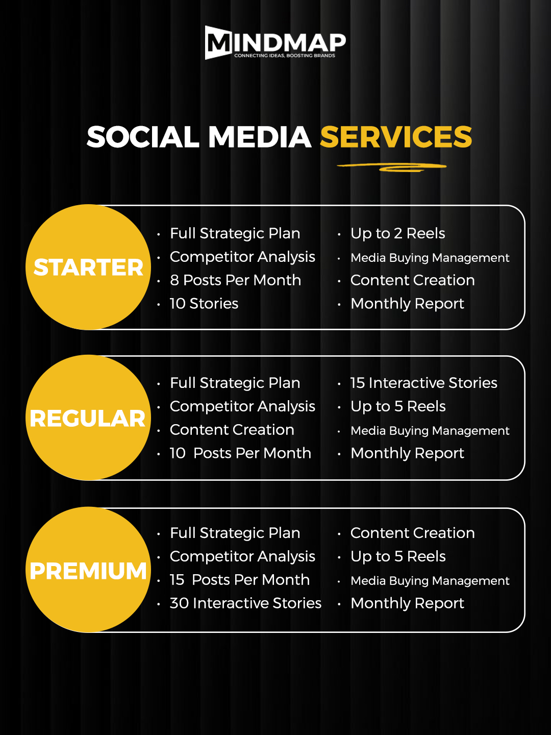 MindMap Agency Facebook ad: Chat with us