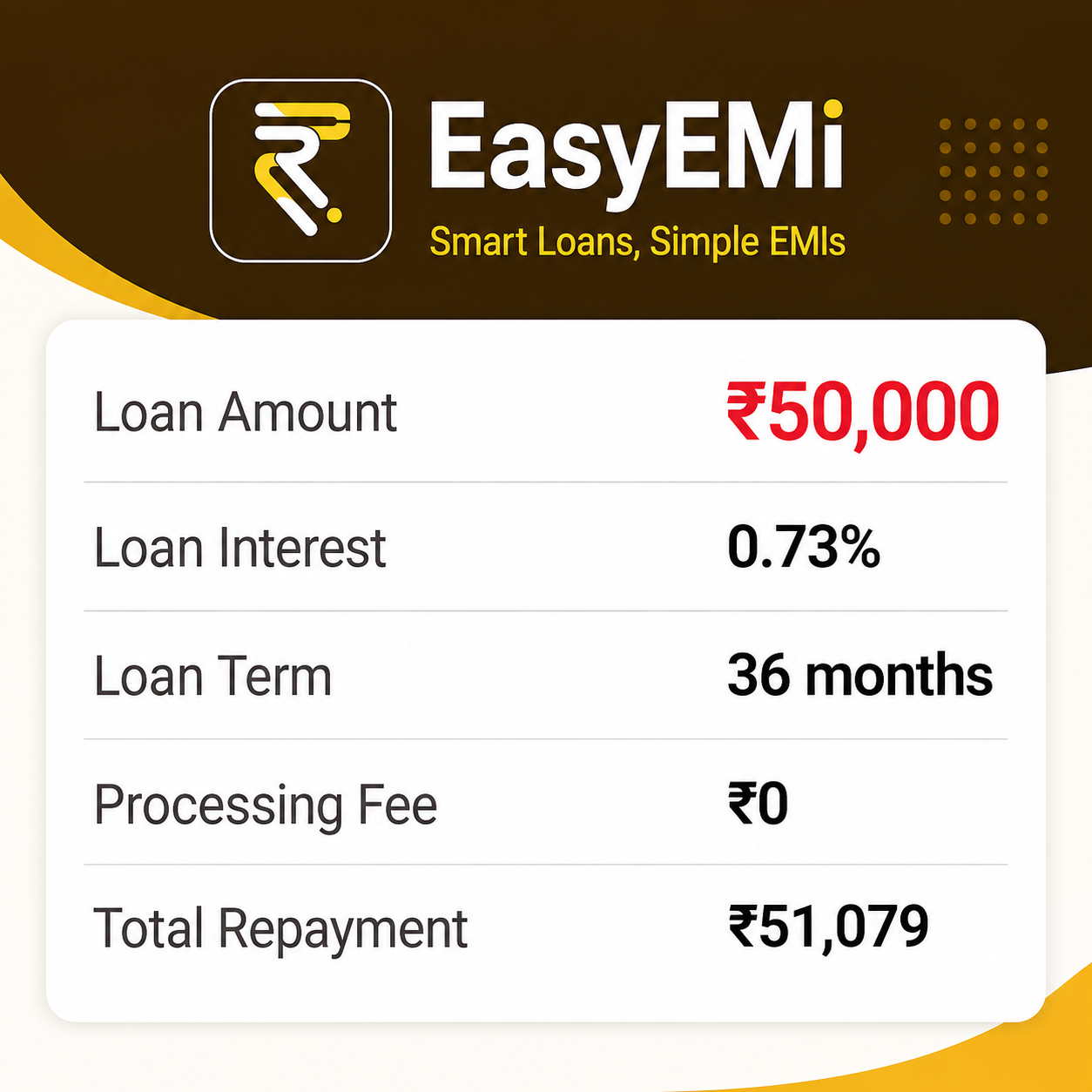 Personal finance 32-24101501 Facebook ad: EasyEMI-Loan Tracker