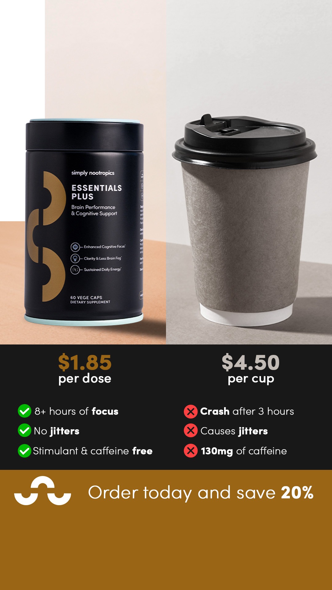 Simply Nootropics Facebook ad