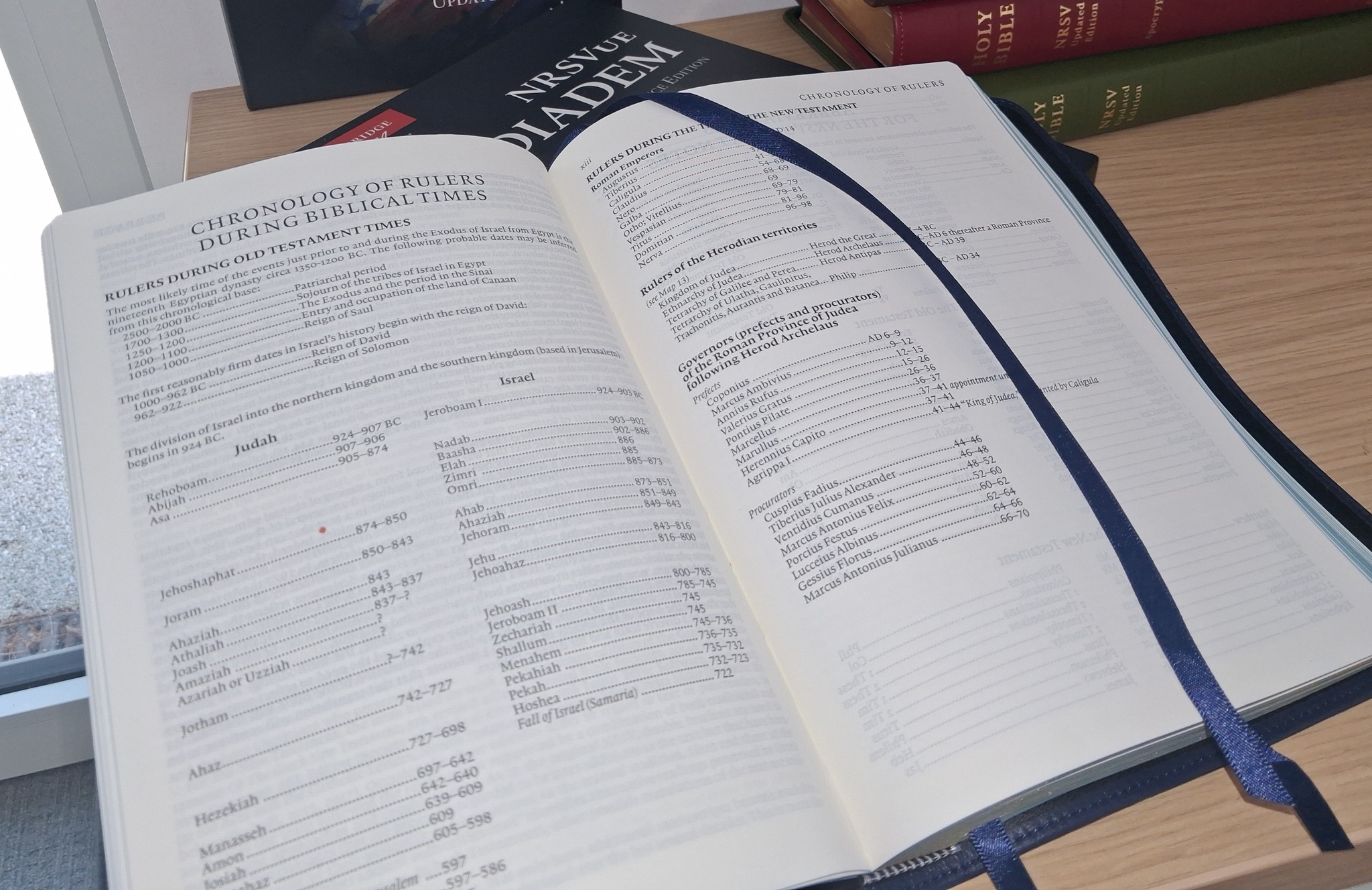 Cambridge Bibles Facebook ad: From David to Domitian: The Powers That Be…