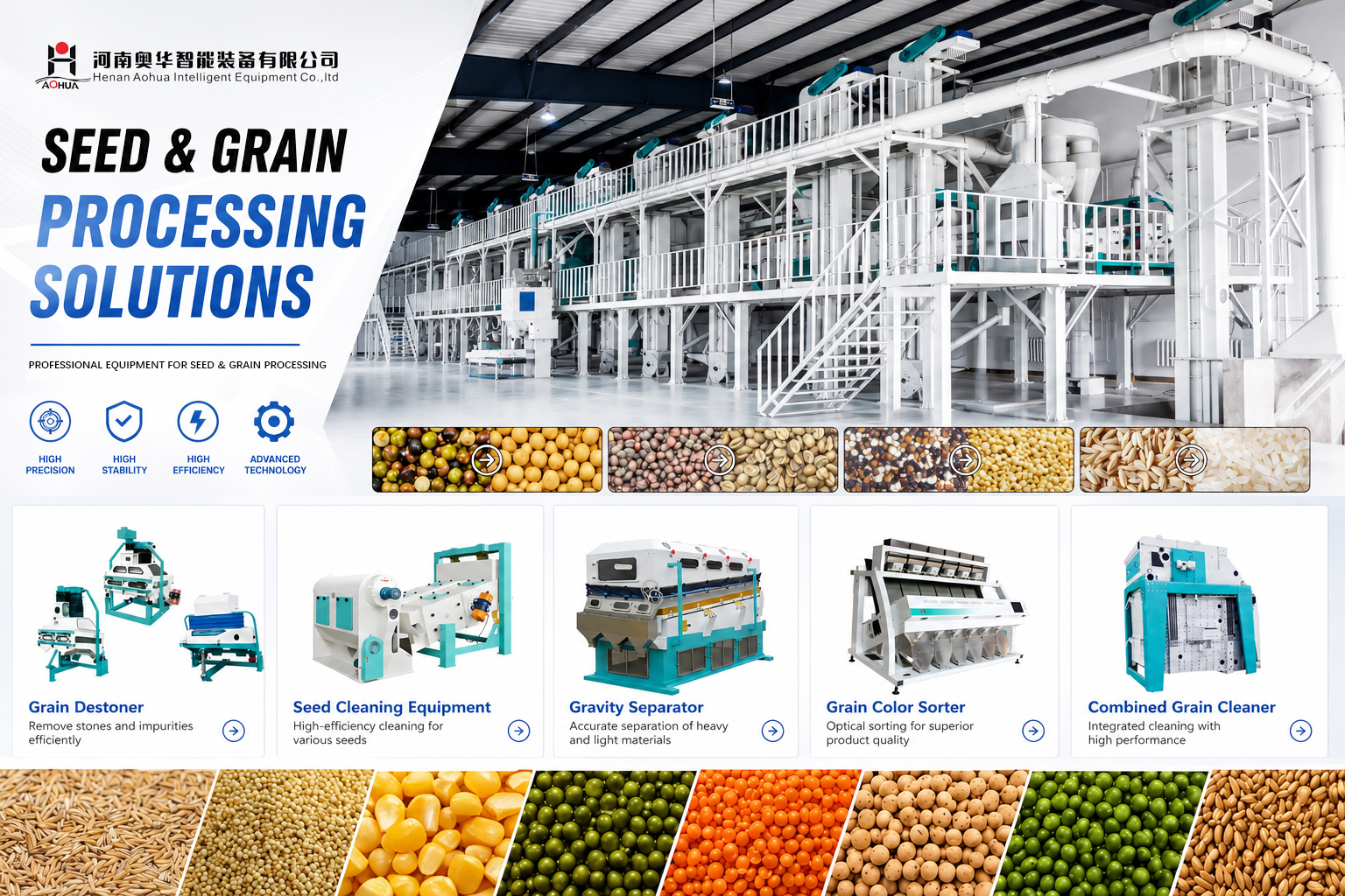 Henan Aohua Intelligent Machinery Equipment Co., Ltd. Facebook ad: High-Efficiency Grain Cleaning Systems