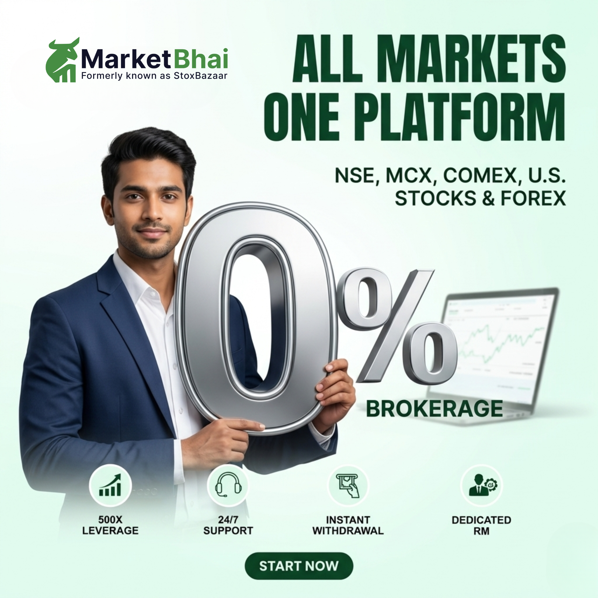 Market Bhai Like Facebook ad: Restart!