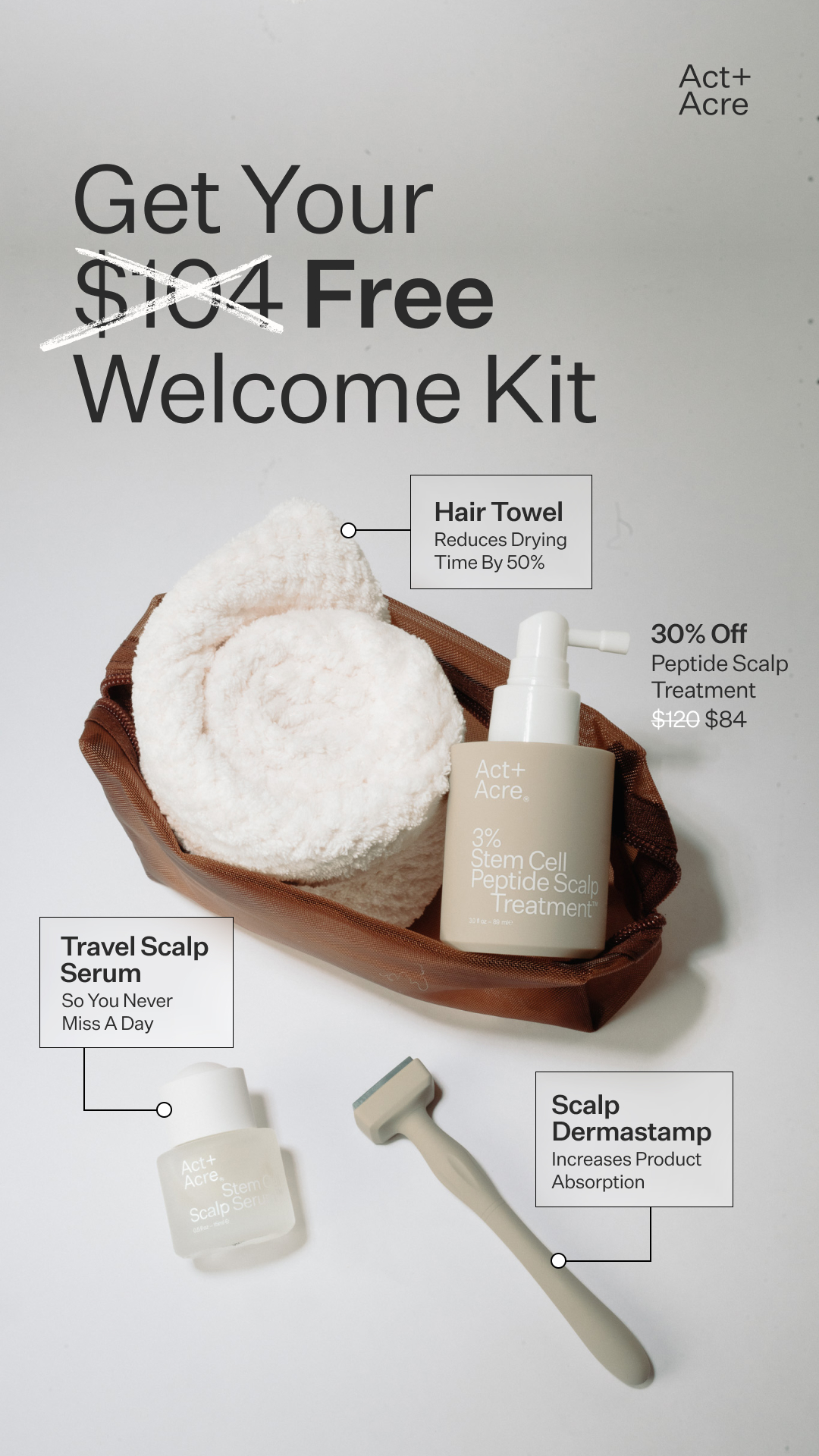 ActandAcre Facebook ad