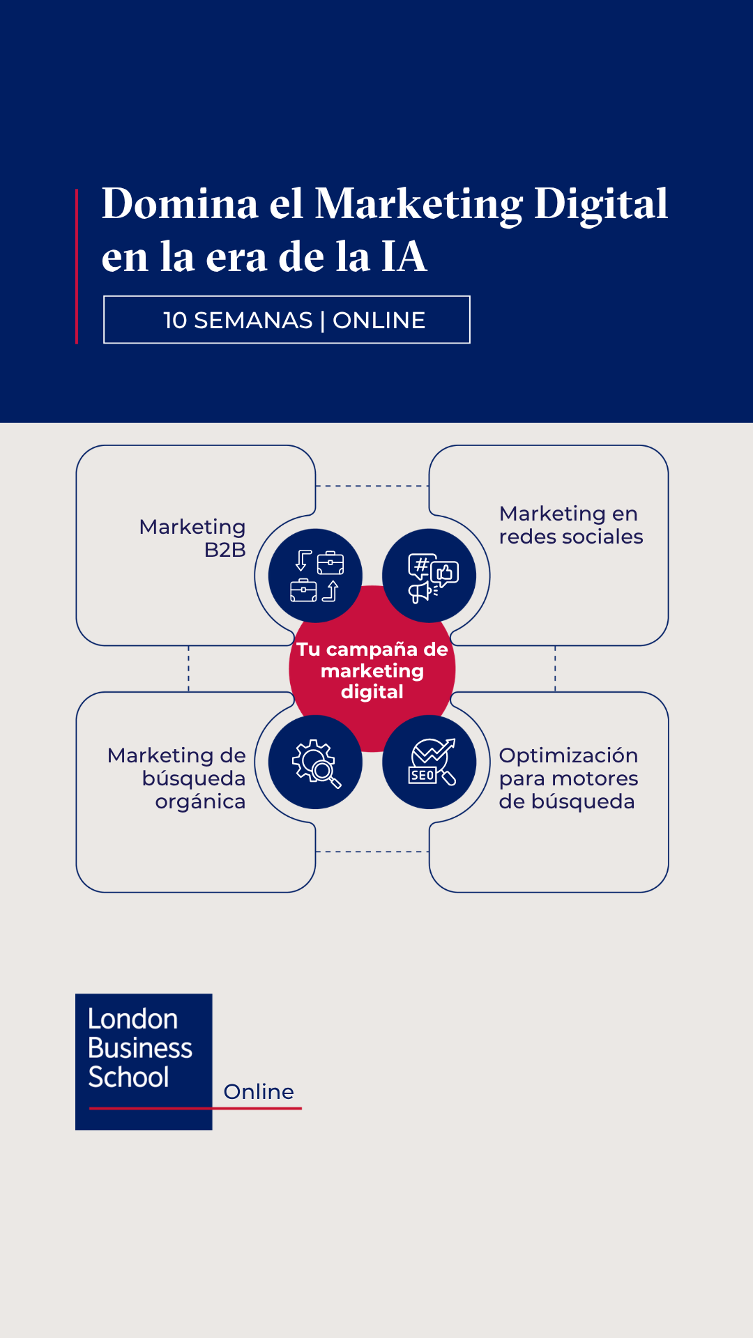London Business School Facebook ad