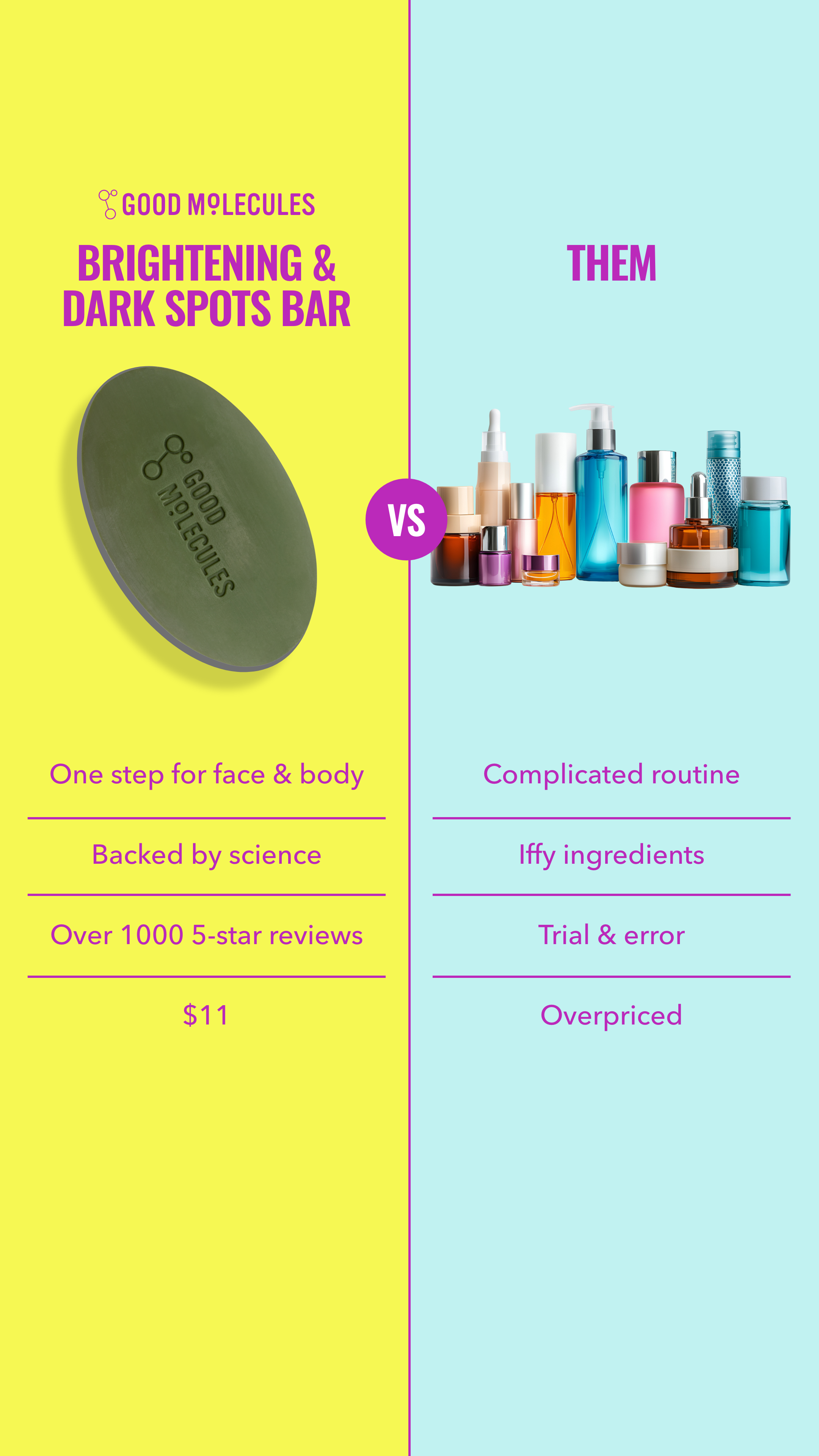 Good Molecules Facebook ad: Fade The Appearance Hyperpigmentation for Just $12