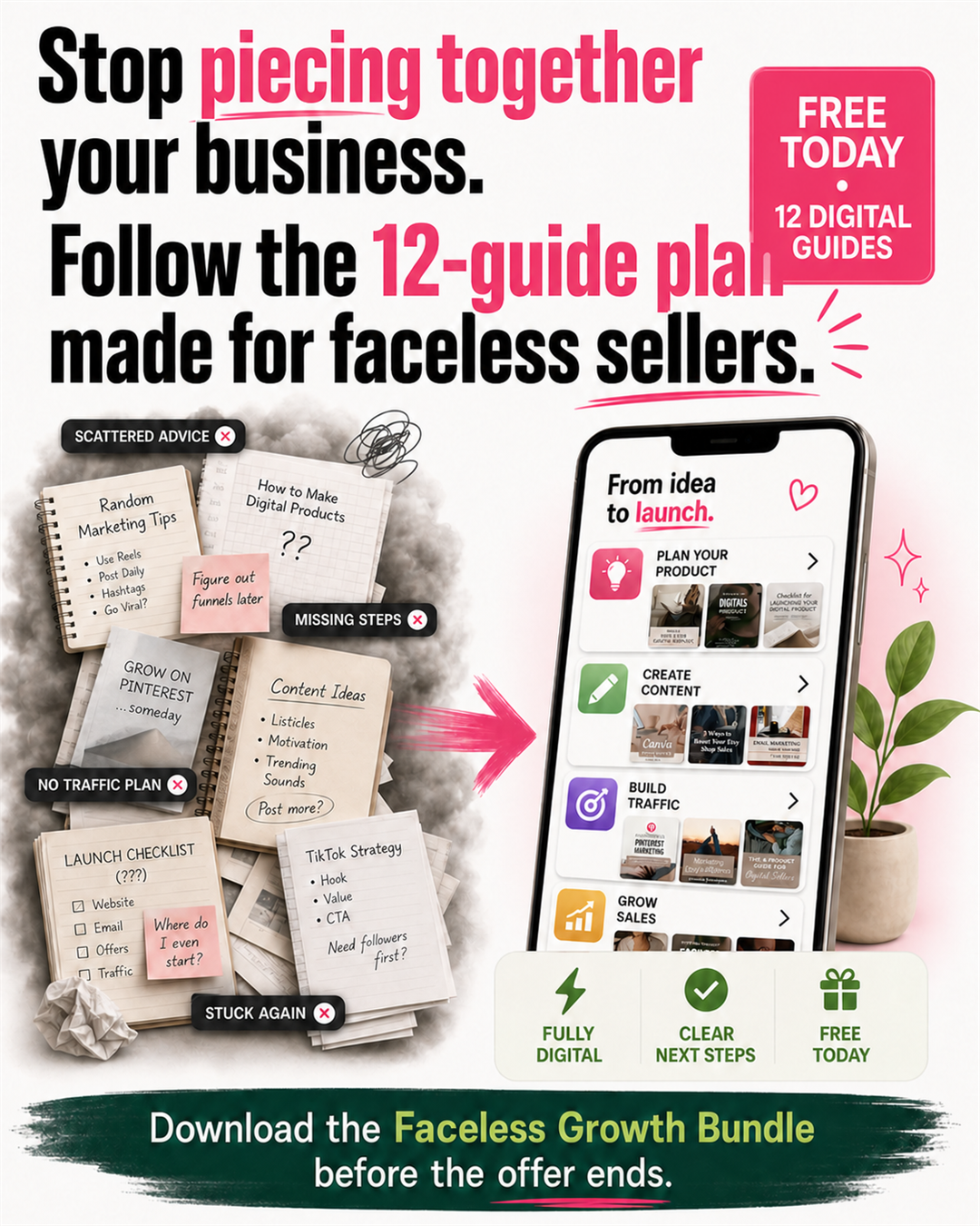 Faceless Profit Facebook ad