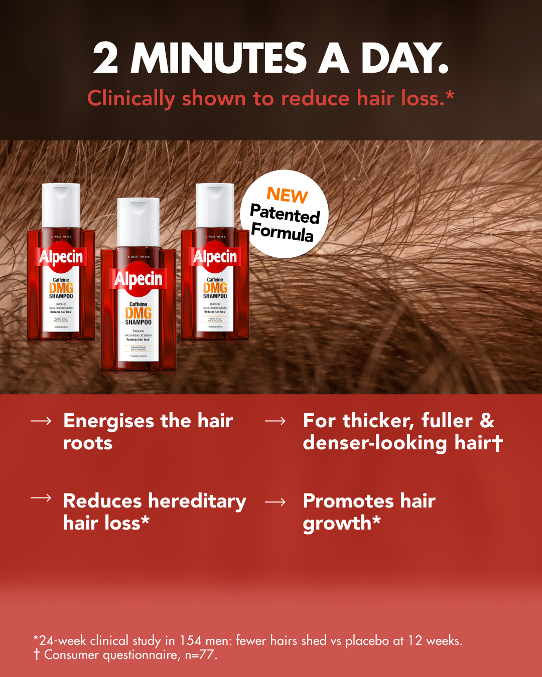 Alpecin Facebook ad: NEW: A 2-Minute Hair Loss Routine