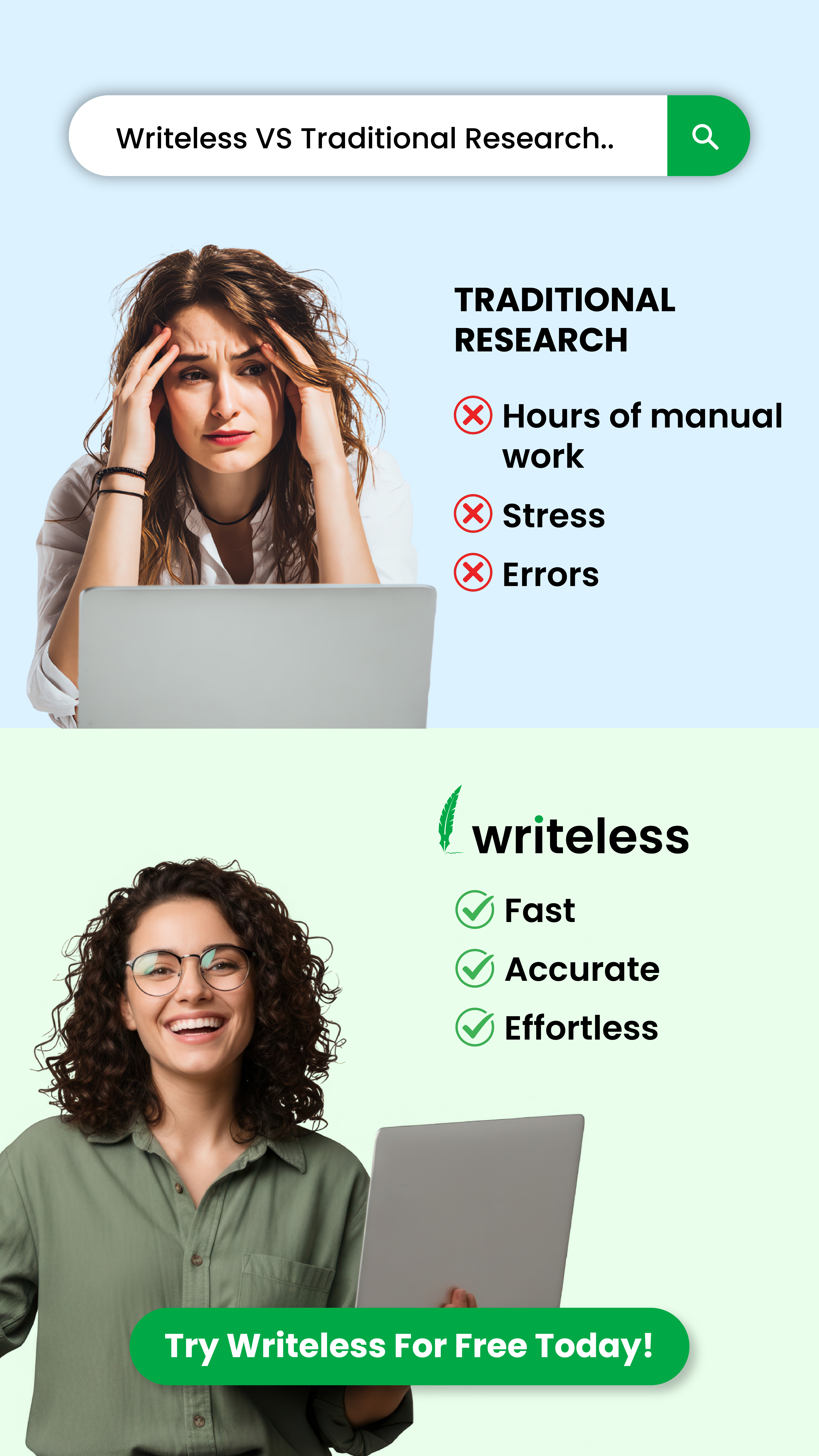 Writeless AI Facebook ad