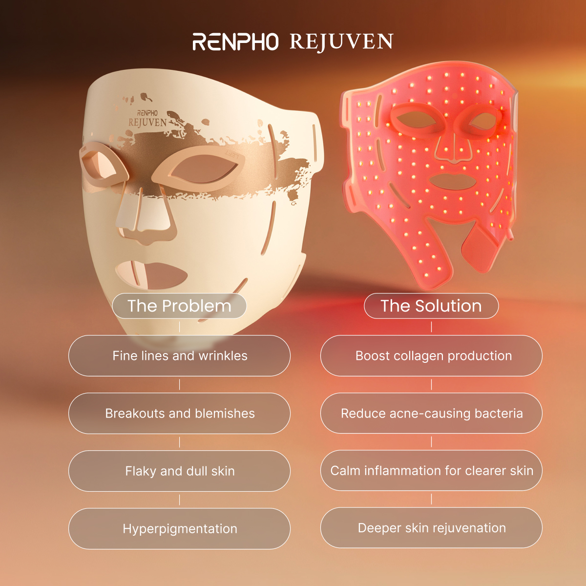 renpho Facebook ad