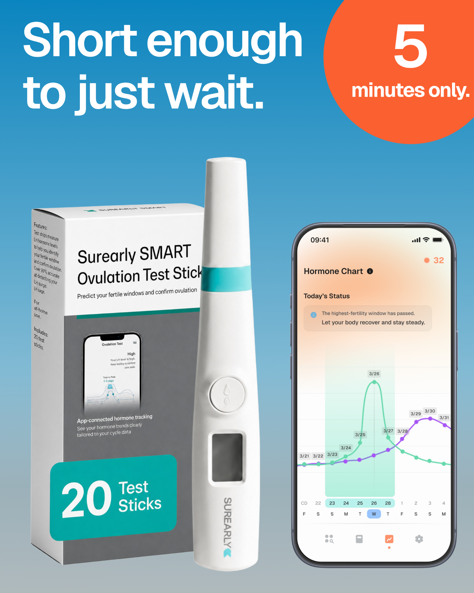 Soonr Health Facebook ad: 2 hormones, 5 minutes