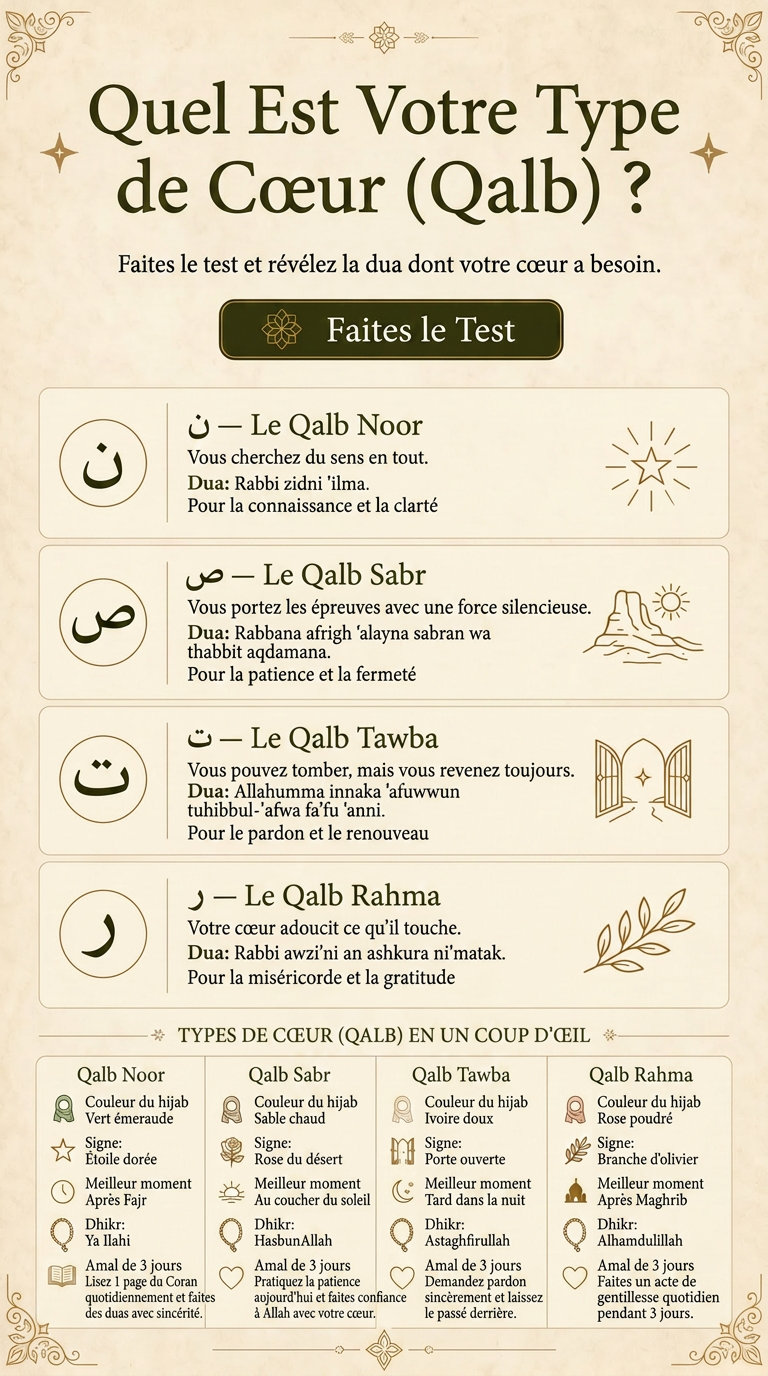 Imam Advice Daily Facebook ad