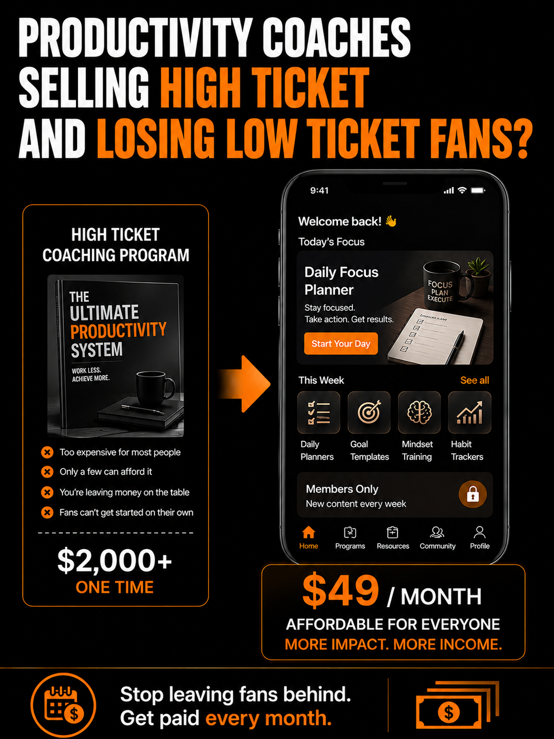 10X Blitz Facebook ad