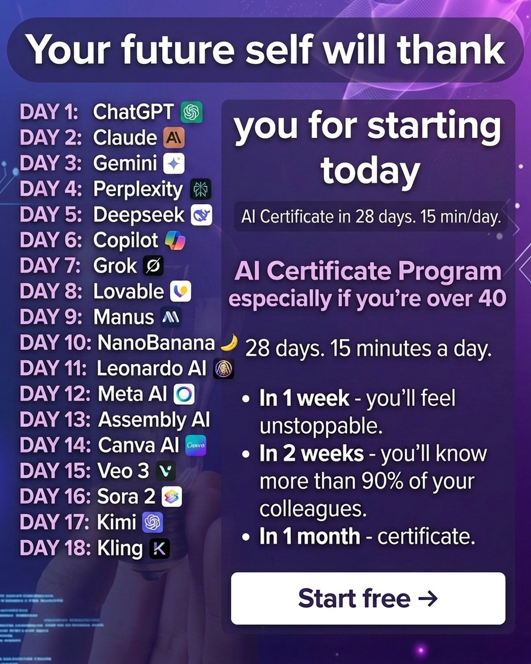 AI Weekly Facebook ad