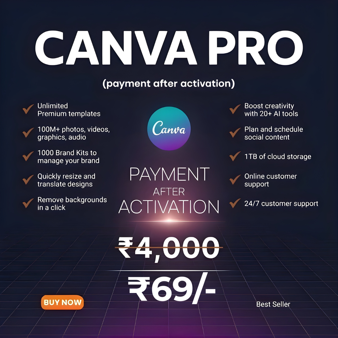 Digital tool Facebook ad: ₹99 Canva Access