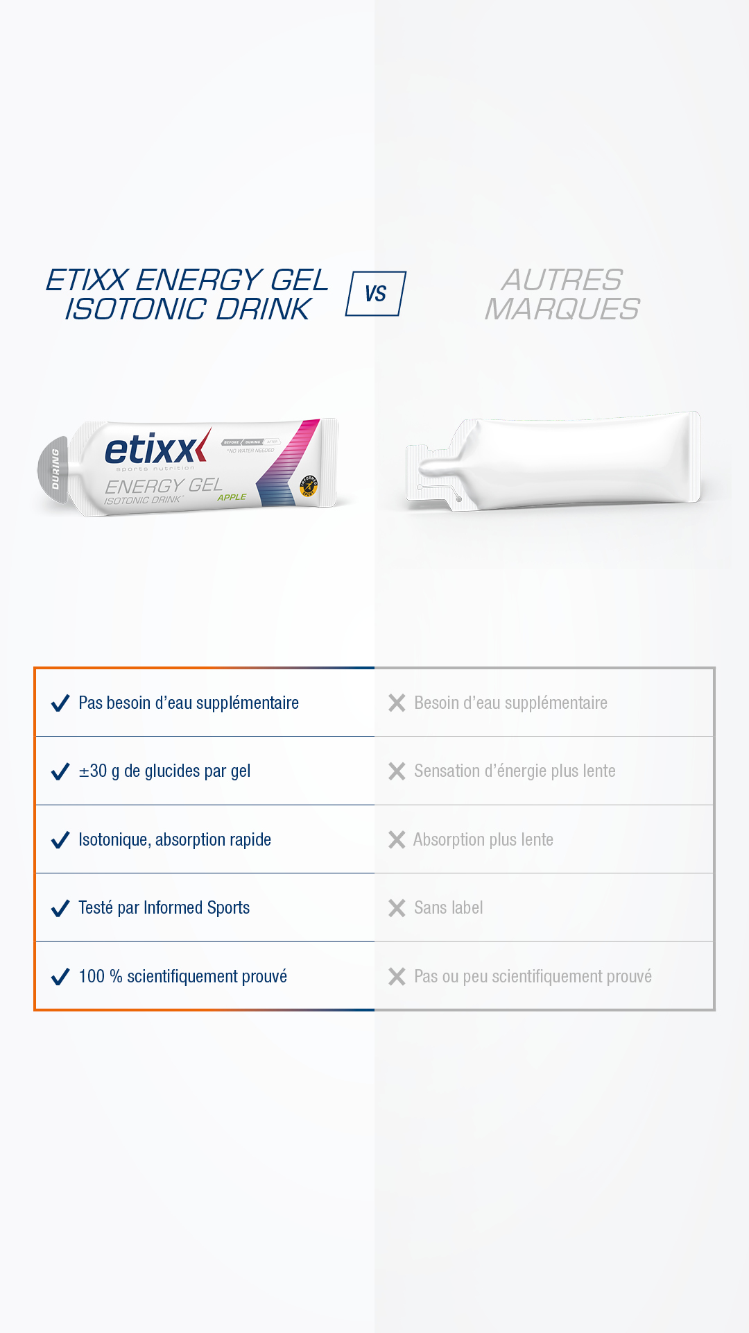 Etixx Facebook ad