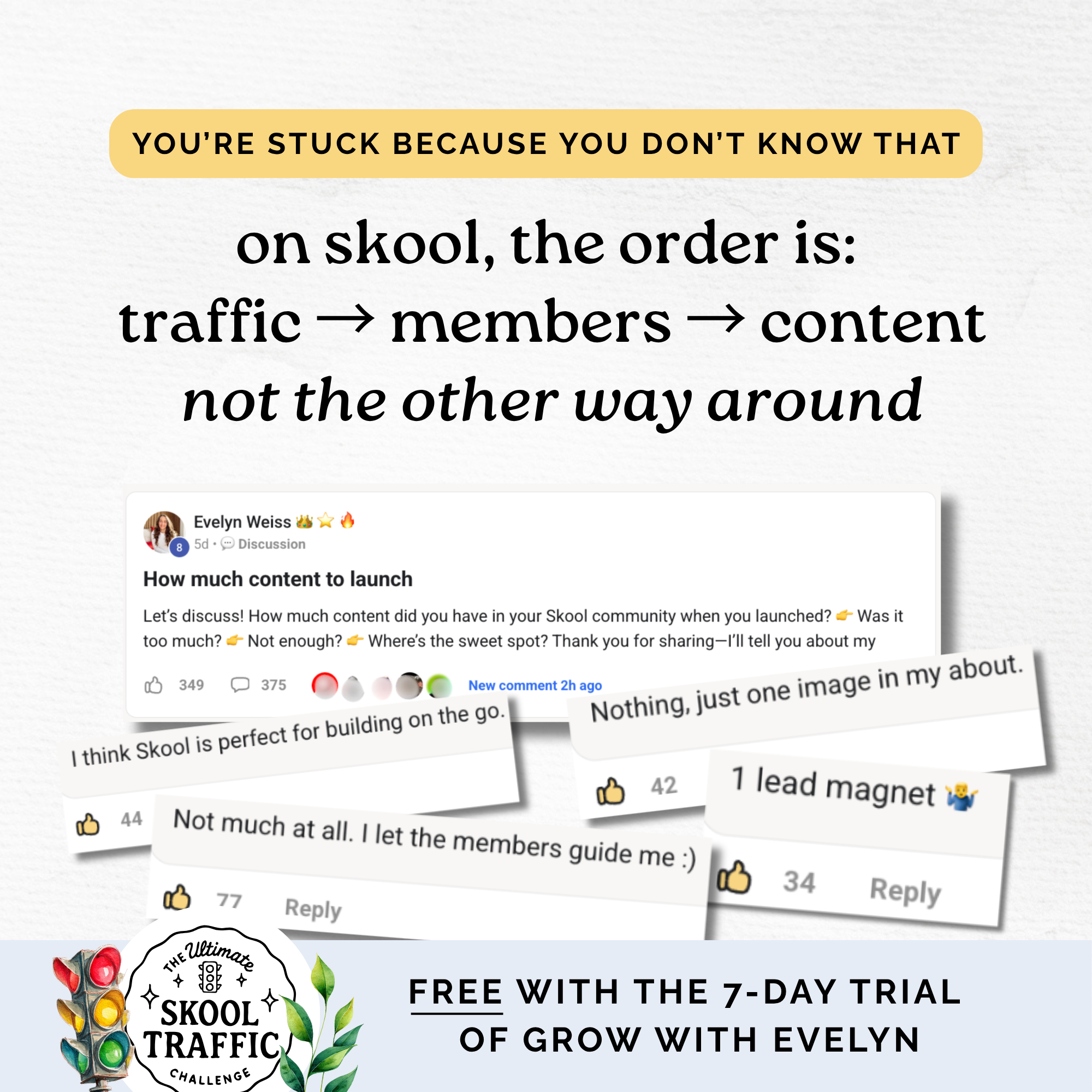 Evelyn Weiss Coaching Facebook ad