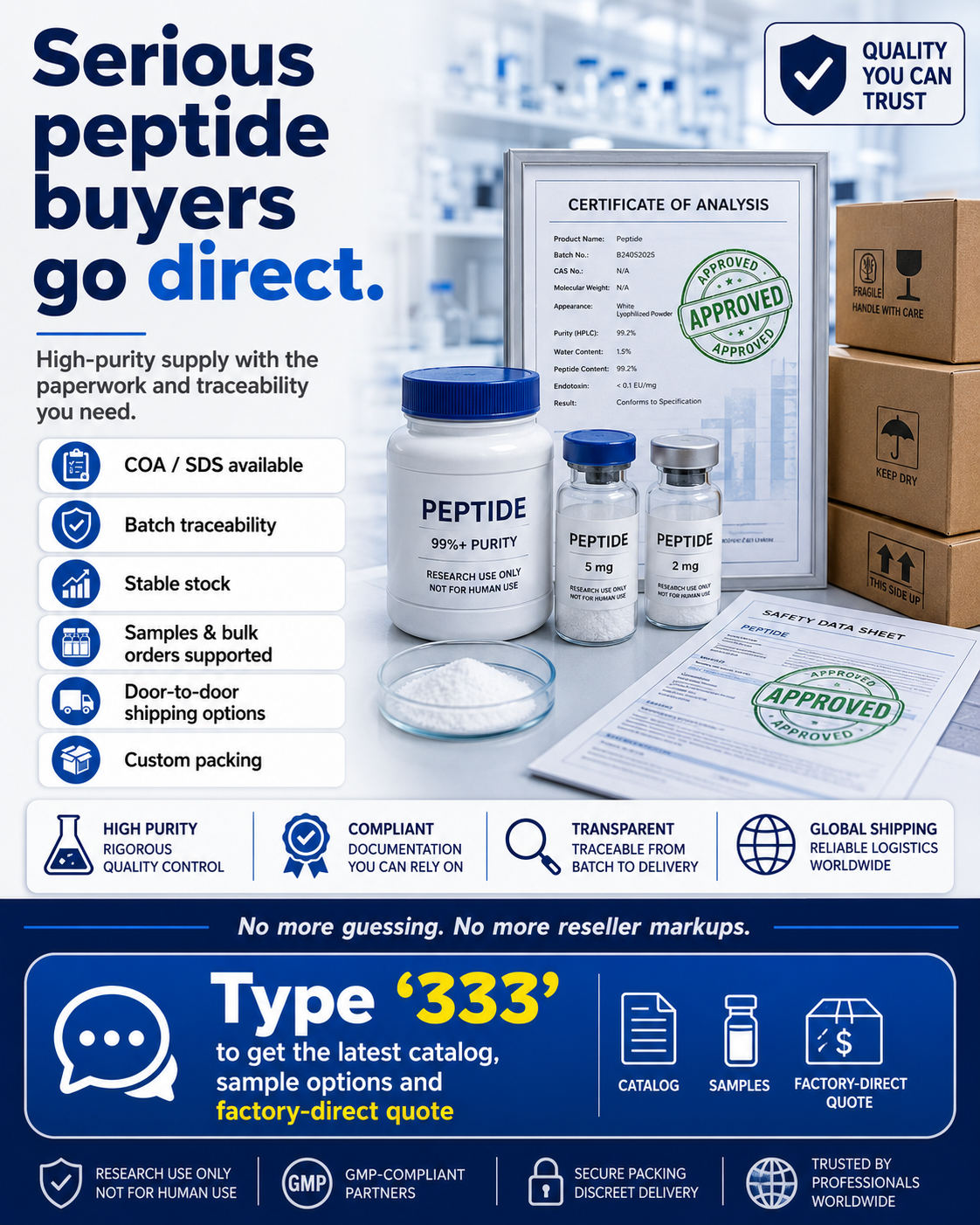 Vertex Peptide Facebook ad: 99%+ Ultra-Pure Peptides | Factory Direct | Global Shipping