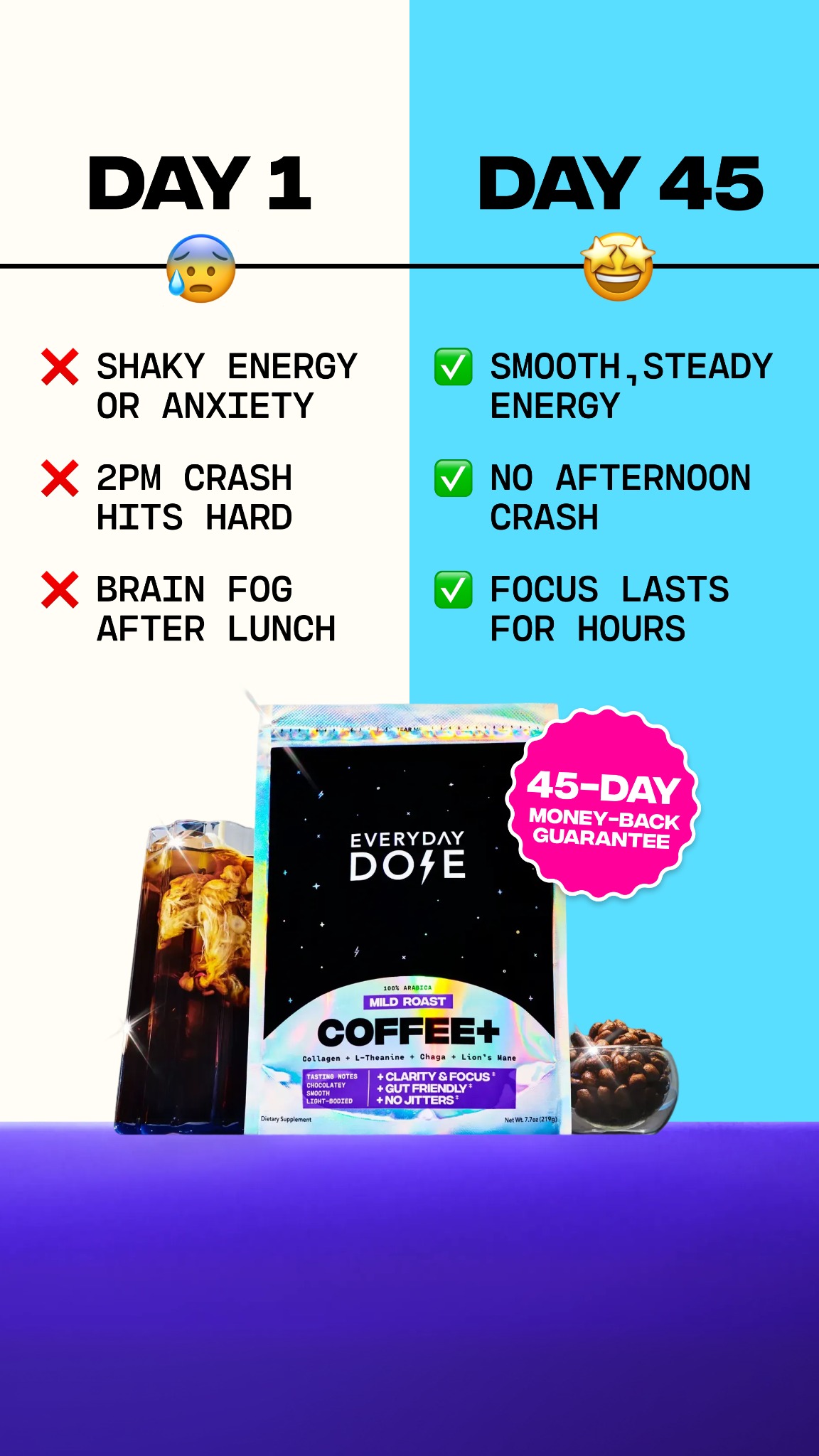 Everyday Dose Facebook ad